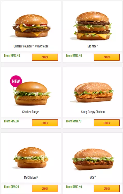 MCDONALD’S MENU BURGERS PRICES