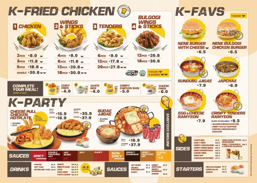 NENE CHICKEN BUNDLE SET MENU PRICES