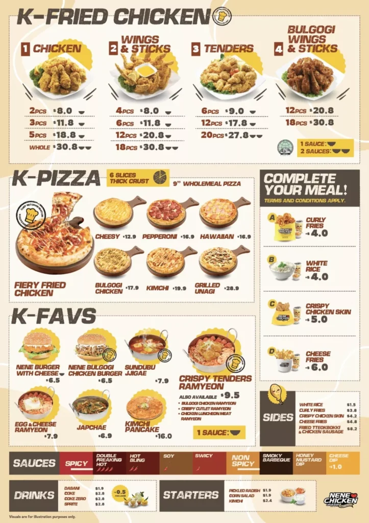 NENE CHICKEN MENU